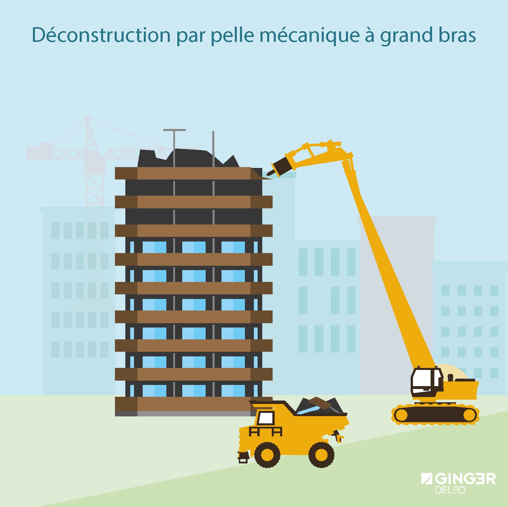 Déconstruction par pelle mécanique à grand bras